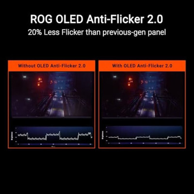 ASUS ROG Swift PG27UCDM | 4K OLED 240Hz Gaming Monitor